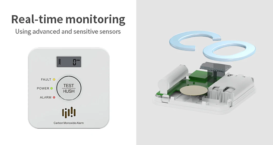 En50291 Battery Operated LCD RF433 Interlinked Carbon Monoxide Detector